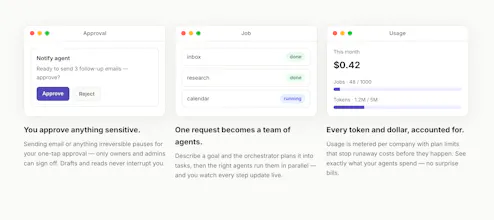 FlowOS for Teams gallery image