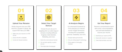 ResumeLens gallery image