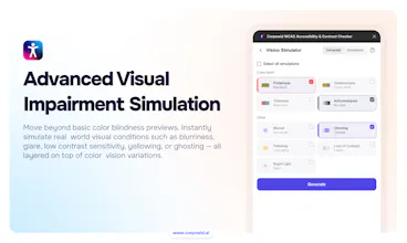 Figma accessibility plugin gallery image