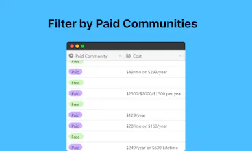 Community List gallery image