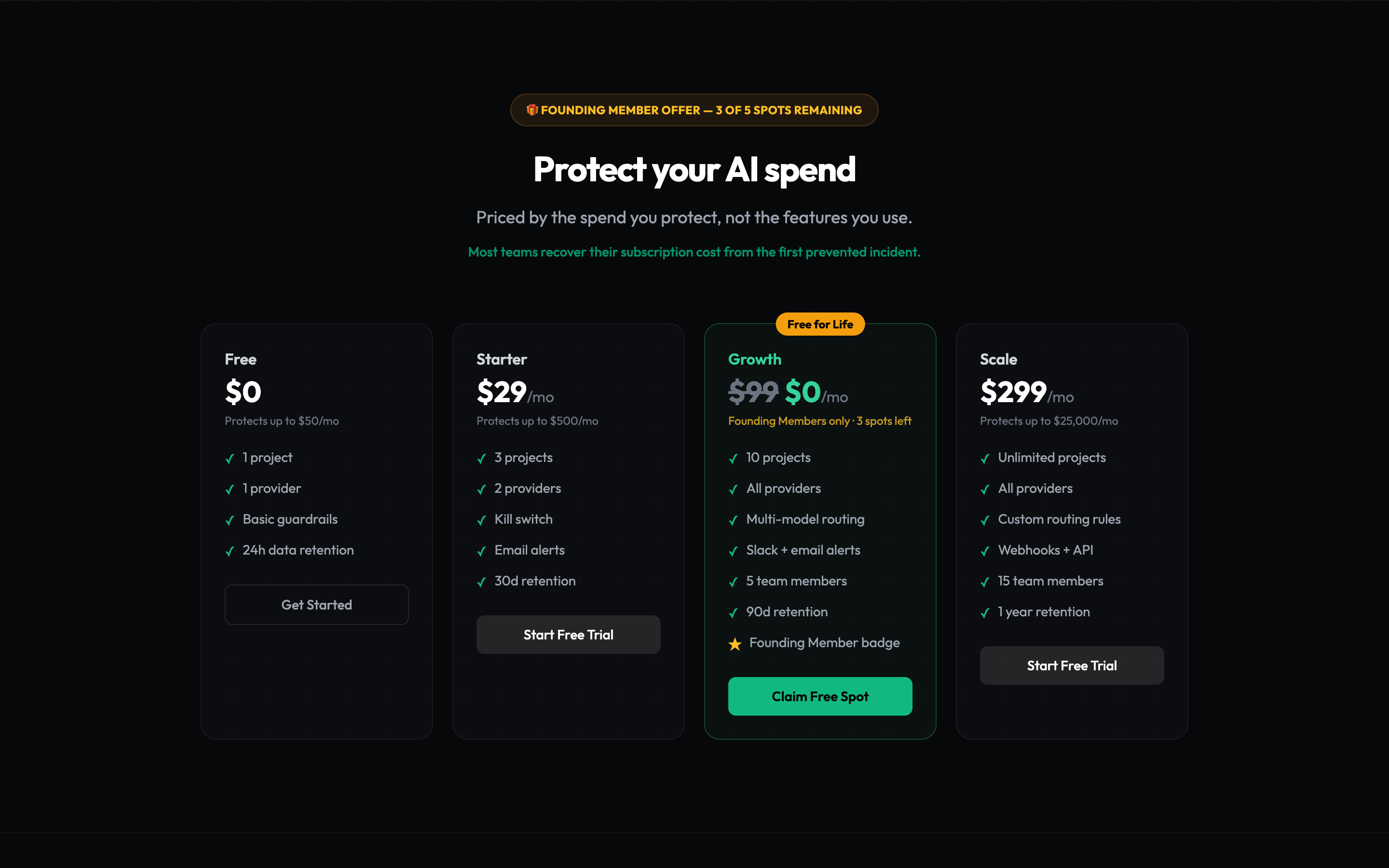 Caplyr gallery image