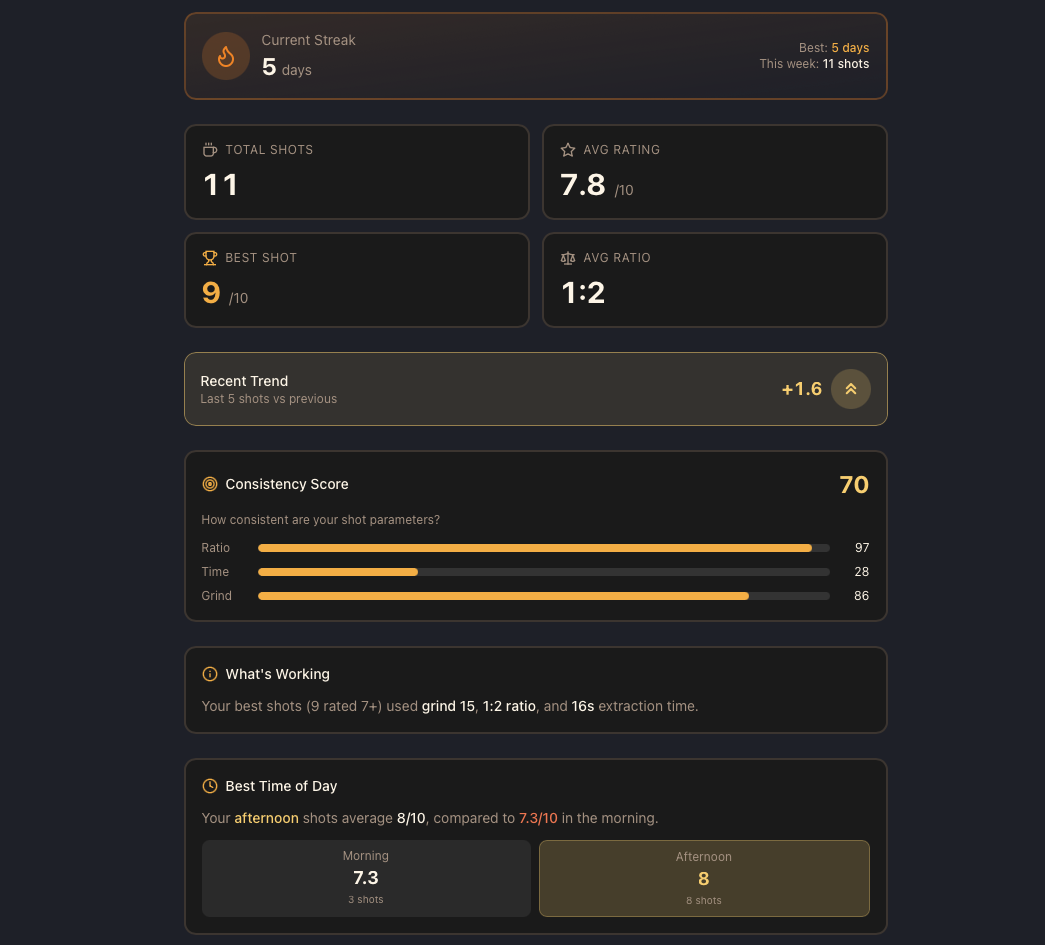 PUCK YEAH! gallery image