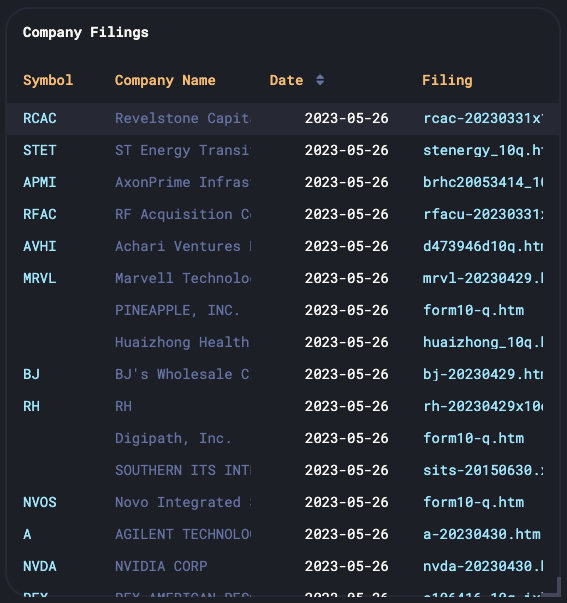 Stockstack media 4