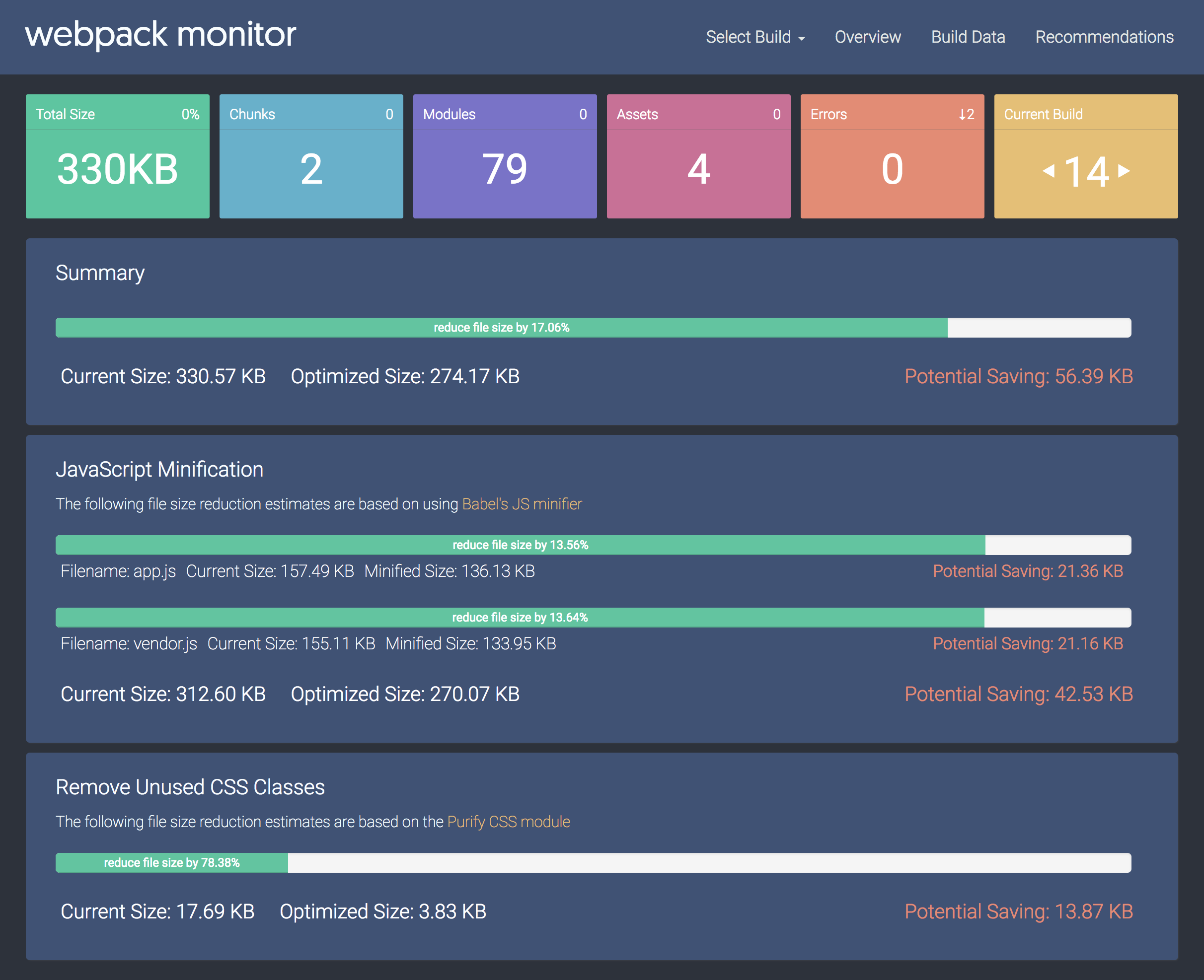 Webpack Monitor gallery image