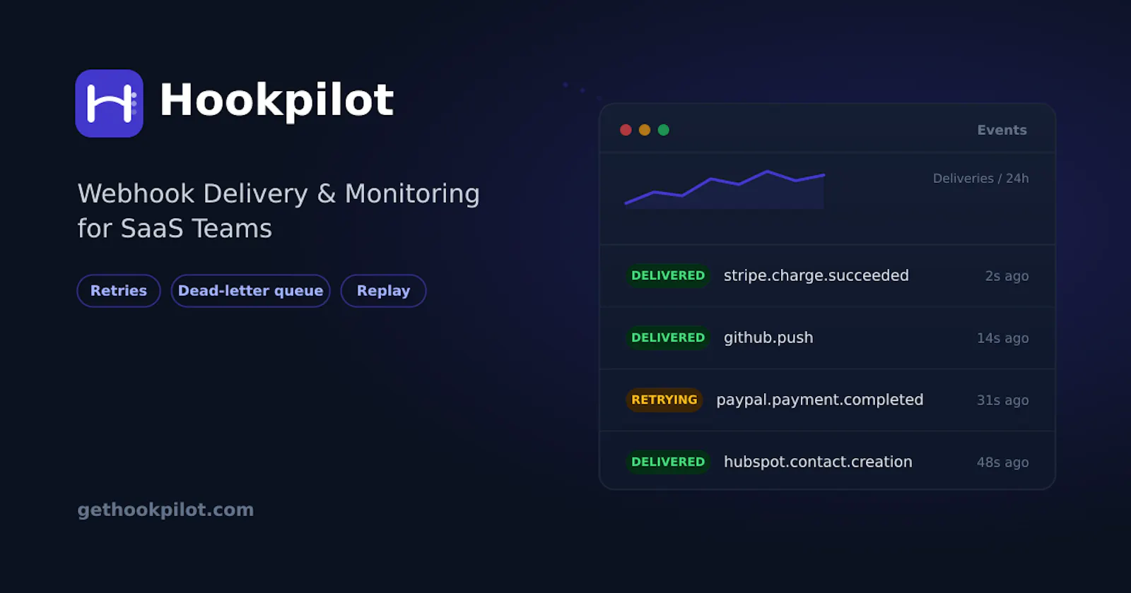 HookPilot screenshot 1