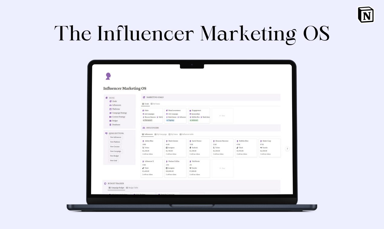 OS Pemasaran Influencer media 2