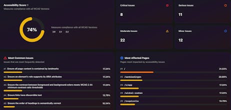 Auditbly gallery image