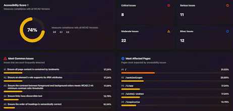 Auditbly gallery image
