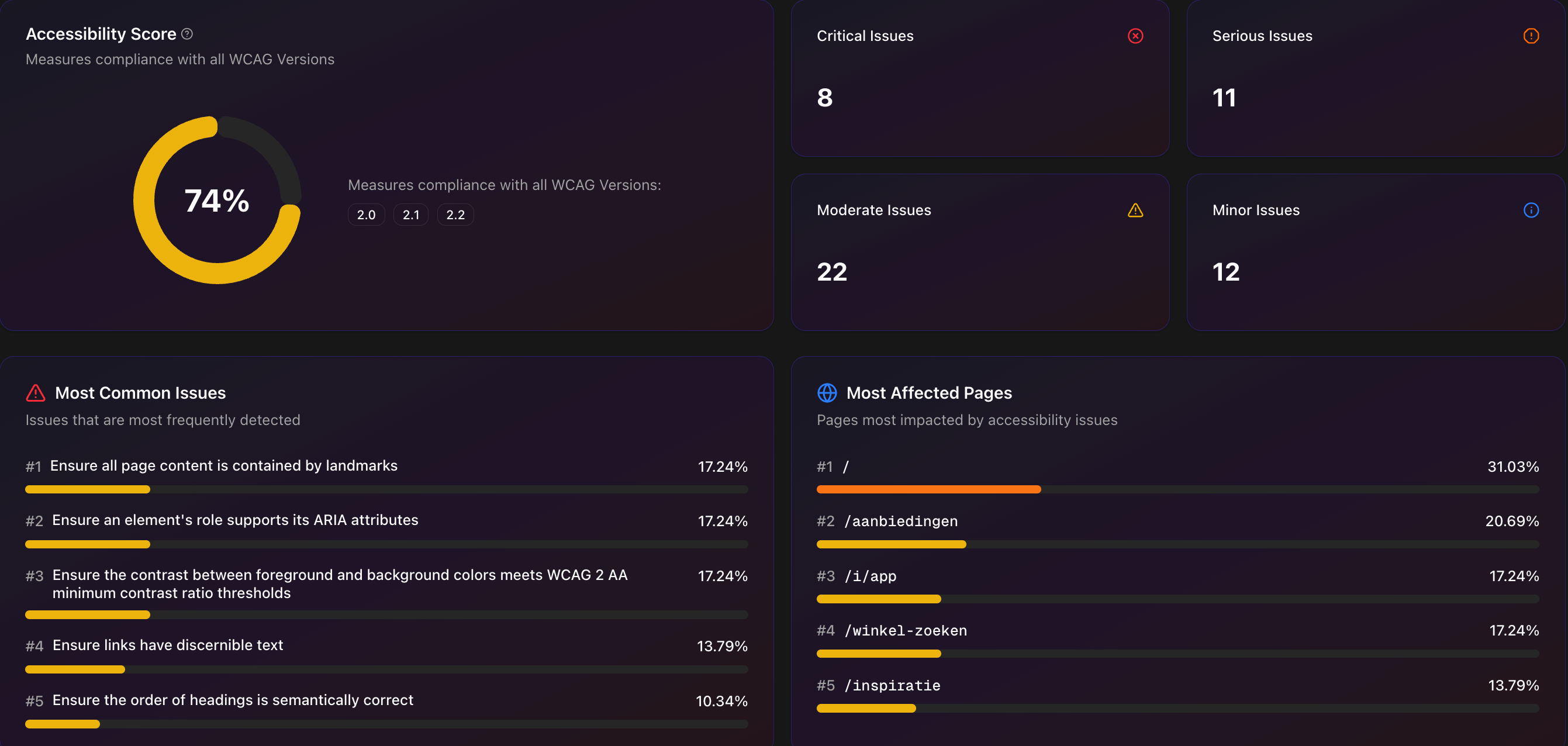 Auditbly - Screenshot 2 preview
