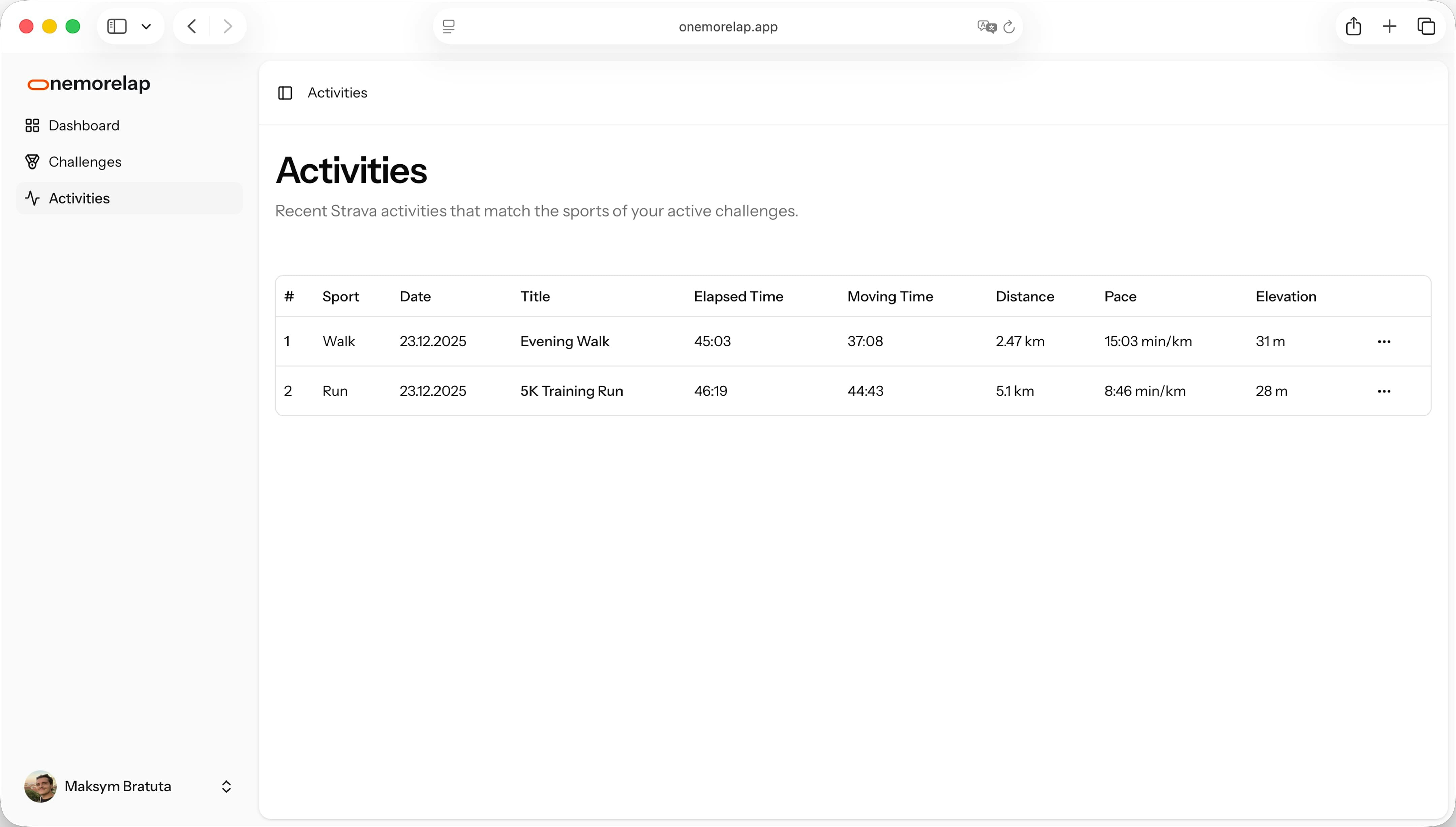 onemorelap gallery image