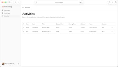 onemorelap gallery image