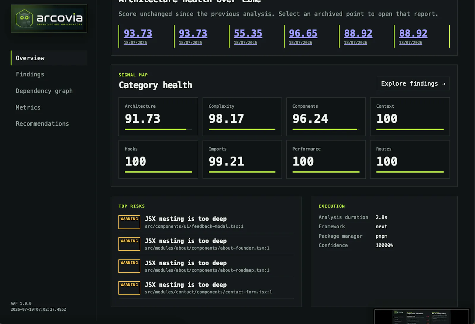 Arcovia screenshot 4