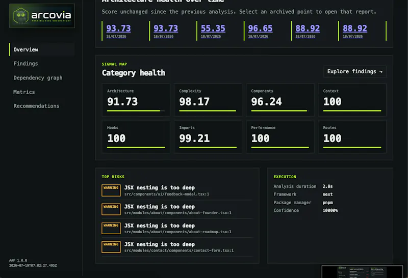 Arcovia screenshot 4