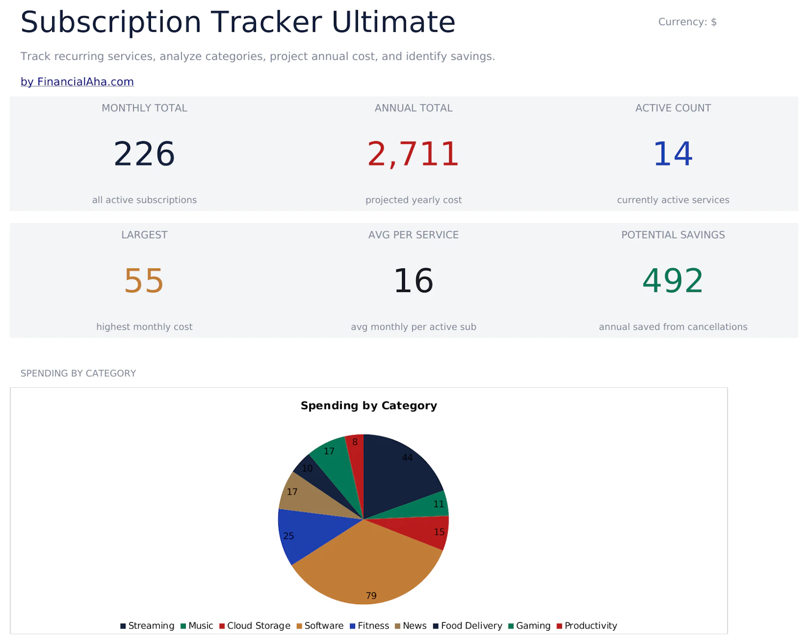 FinancialAha! Ultimate Spreadsheets screenshot 25