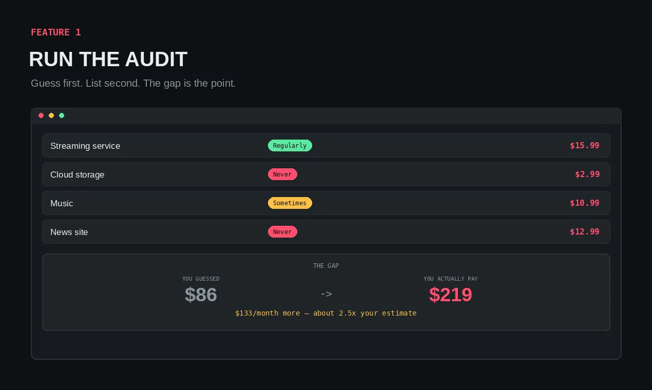 The Audit — Subscription Creep Toolkit gallery image
