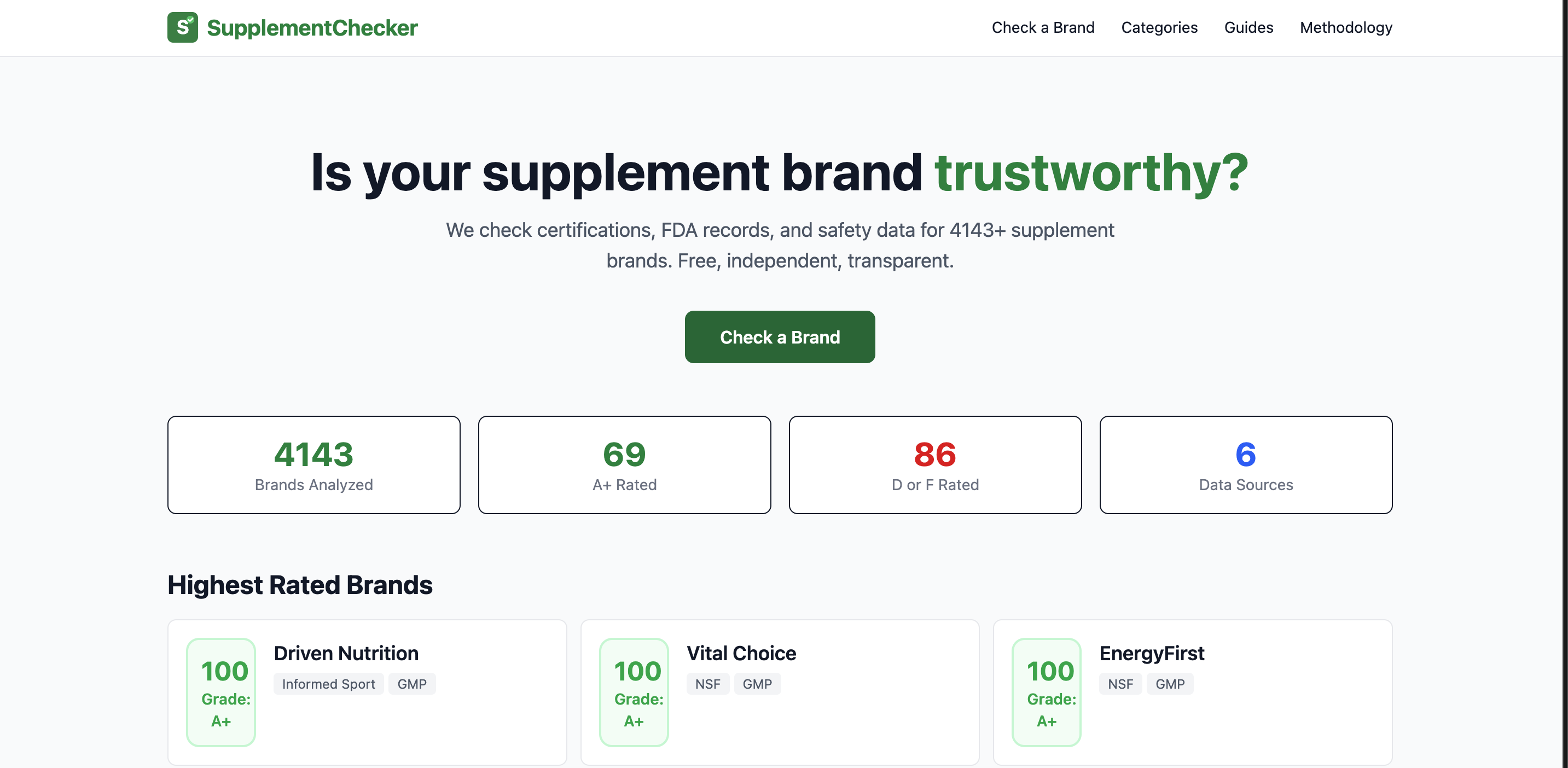SupplementChecker gallery image