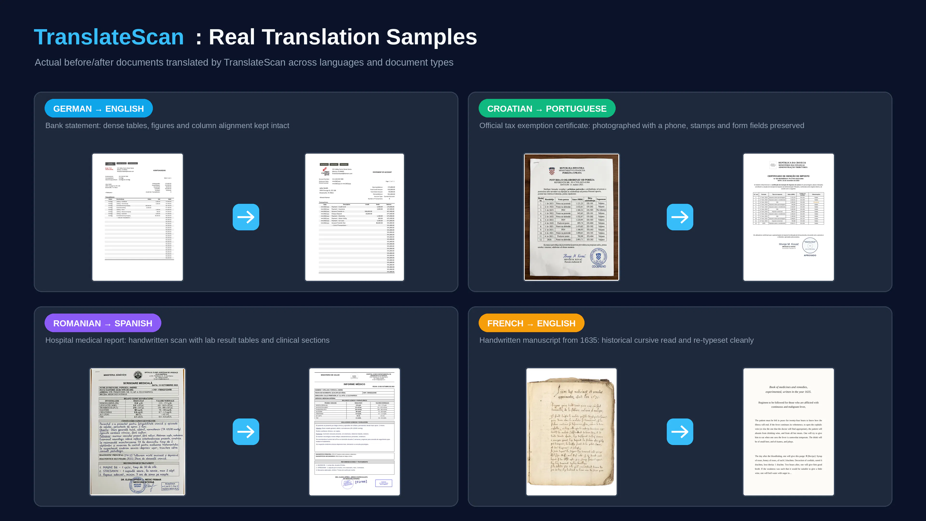 TranslateScan gallery image