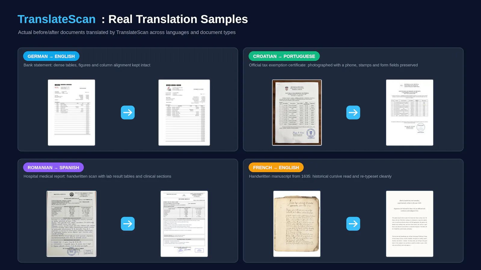 TranslateScan screenshot 3