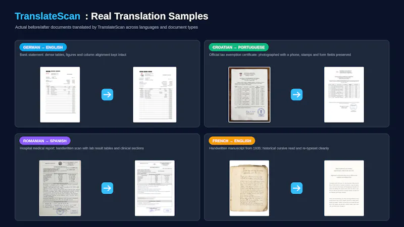 TranslateScan screenshot 3