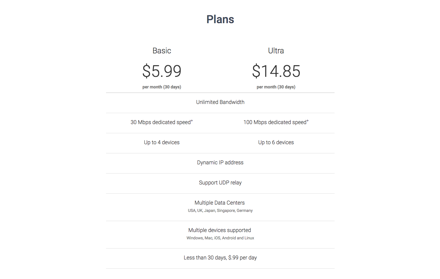 Ladder9 gallery image