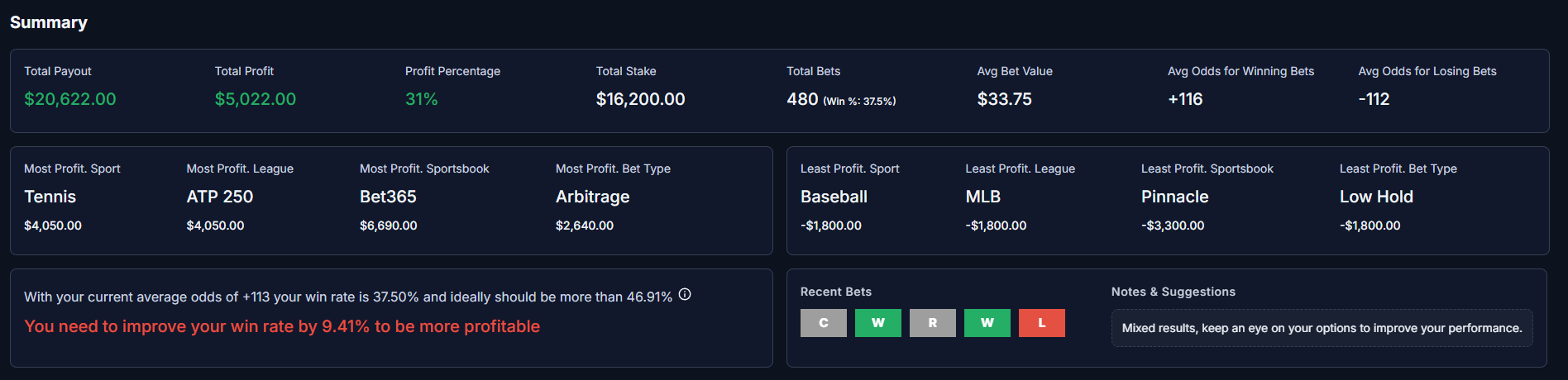 TrackerBet - Screenshot 4 preview