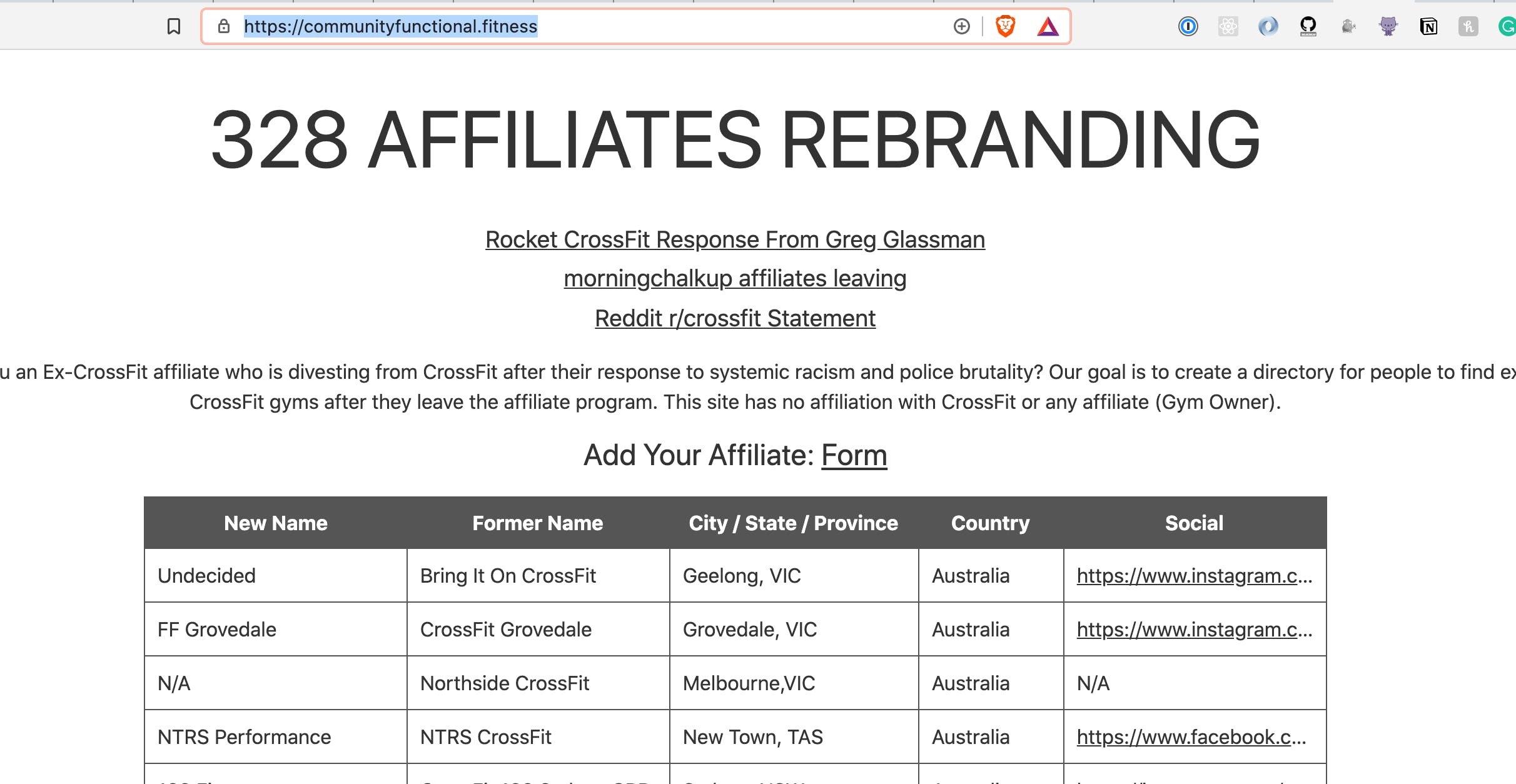 Fitness Owners Rebranding from CrossFit media 1