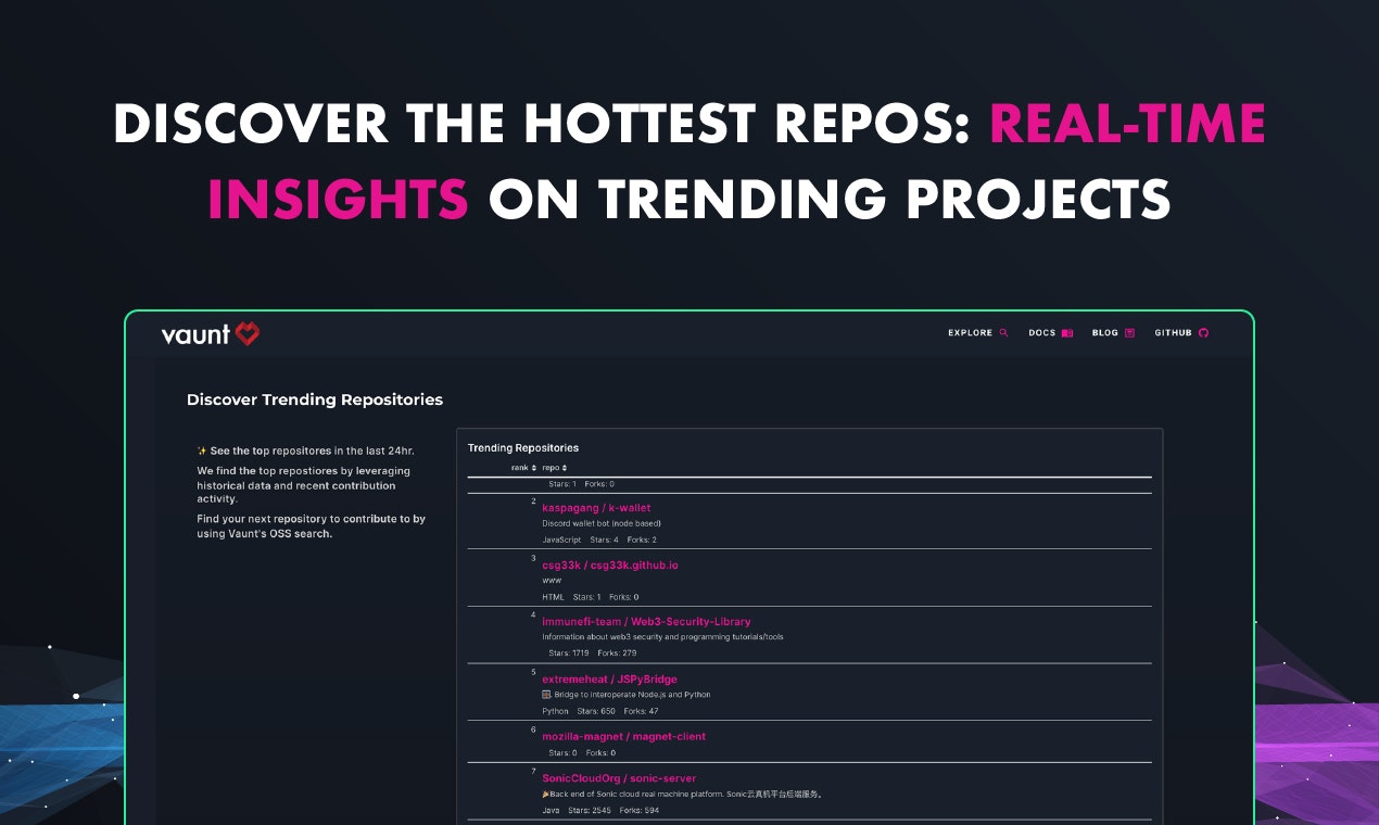 Open -Source -Community Vaunt Medien 3