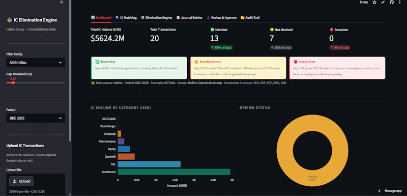AI-powered Intercompany Elimination screenshot 4