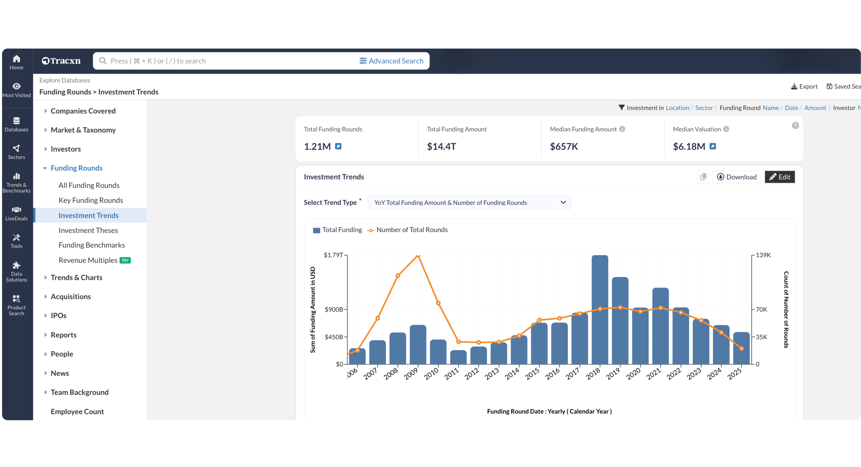 Tracxn gallery image