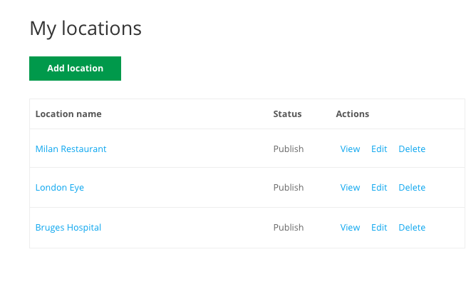 WordPress Multi -Standortkarte media 6