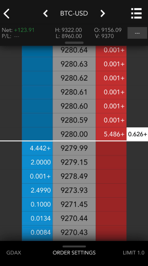 TT Crypto gallery image