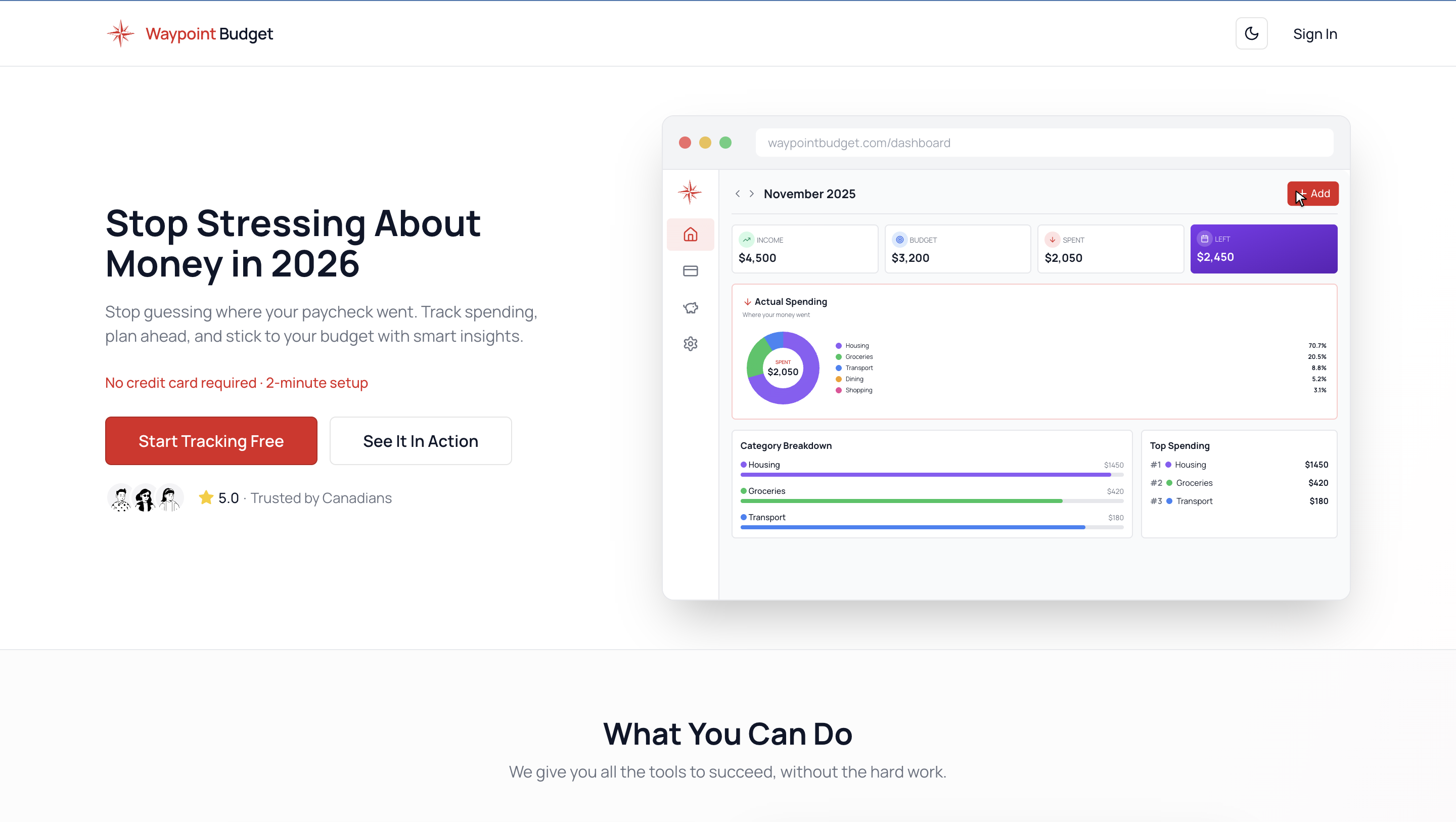Waypoint Budget gallery image