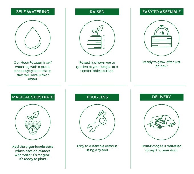 Haut Potager Kitchen Garden gallery image