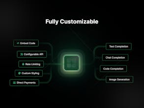 InteraxAI gallery image