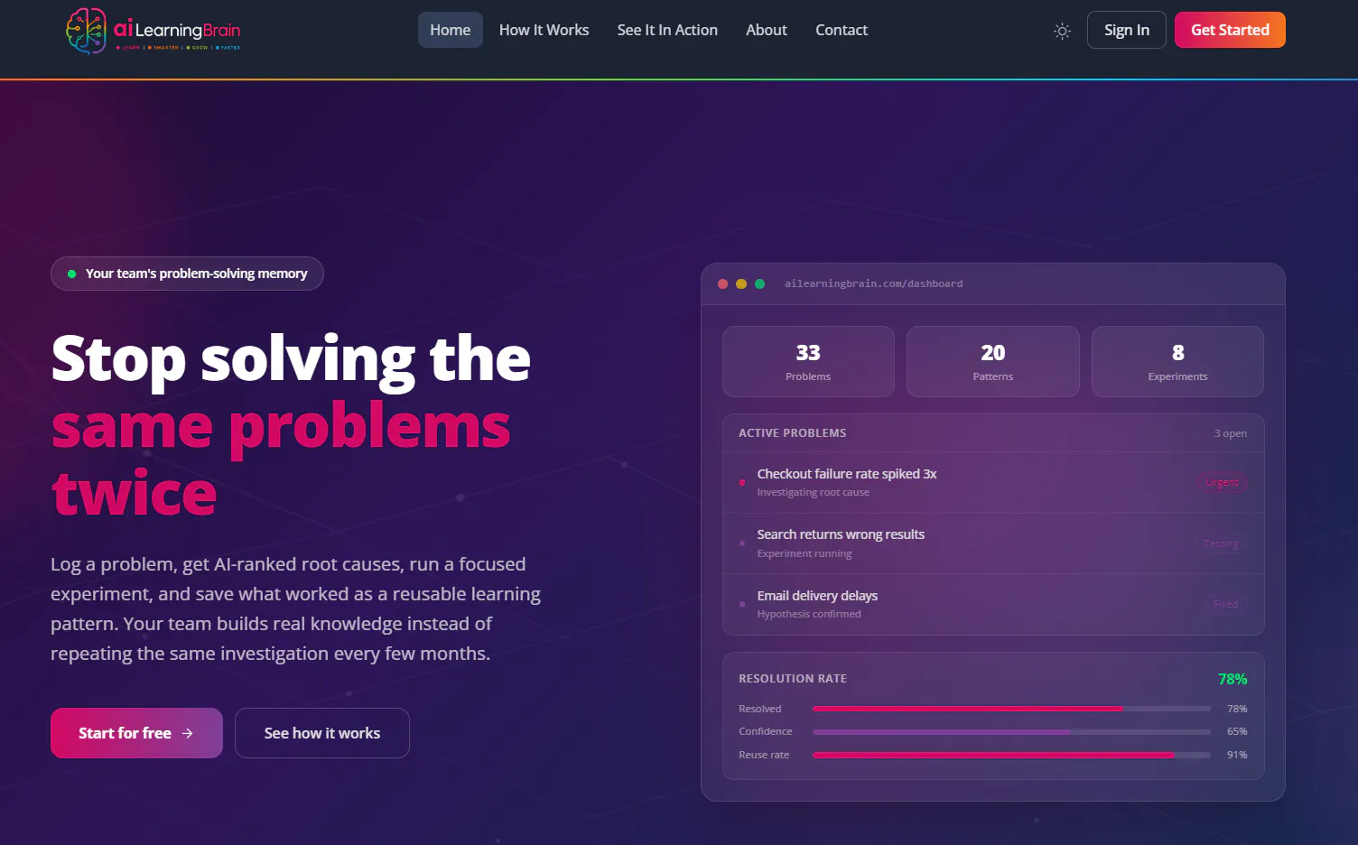 AI Learning Brain gallery image