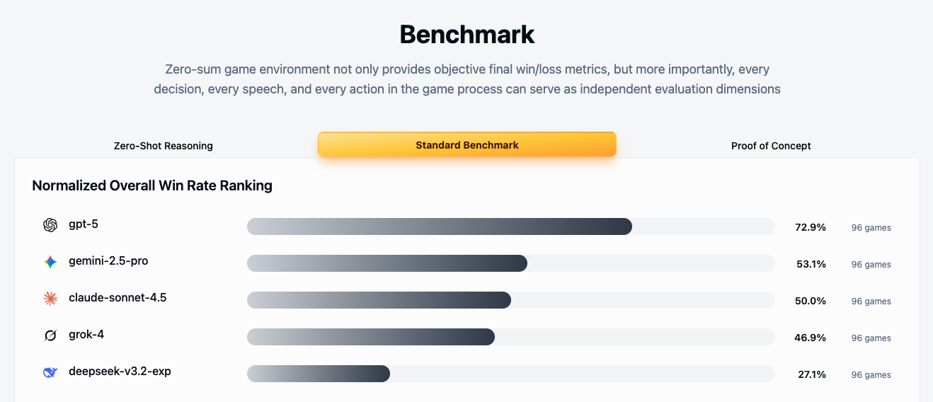 Mentiss - Screenshot 2 showing product features and functionality