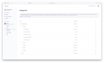 Kadanza gallery image