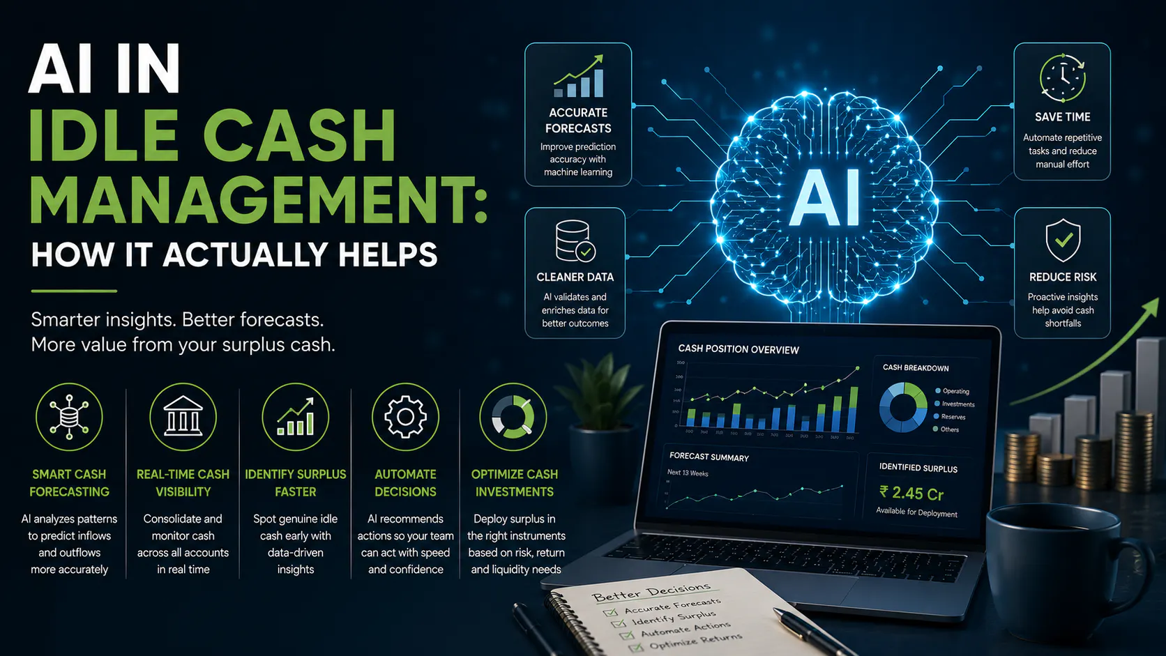 Idle Cash Management gallery image