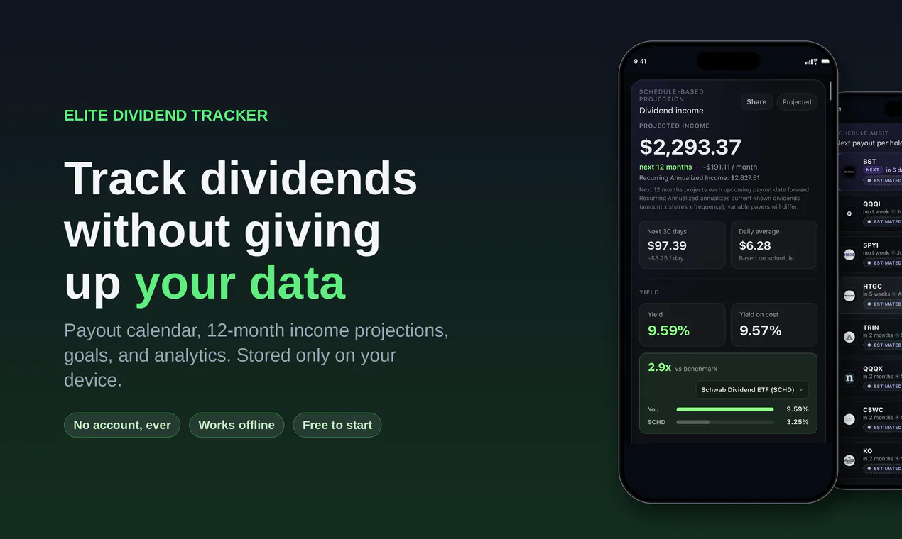 Elite Dividend Tracker gallery image