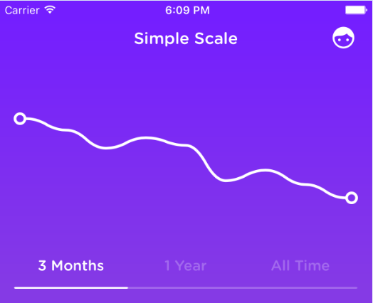 Simple Scale gallery image