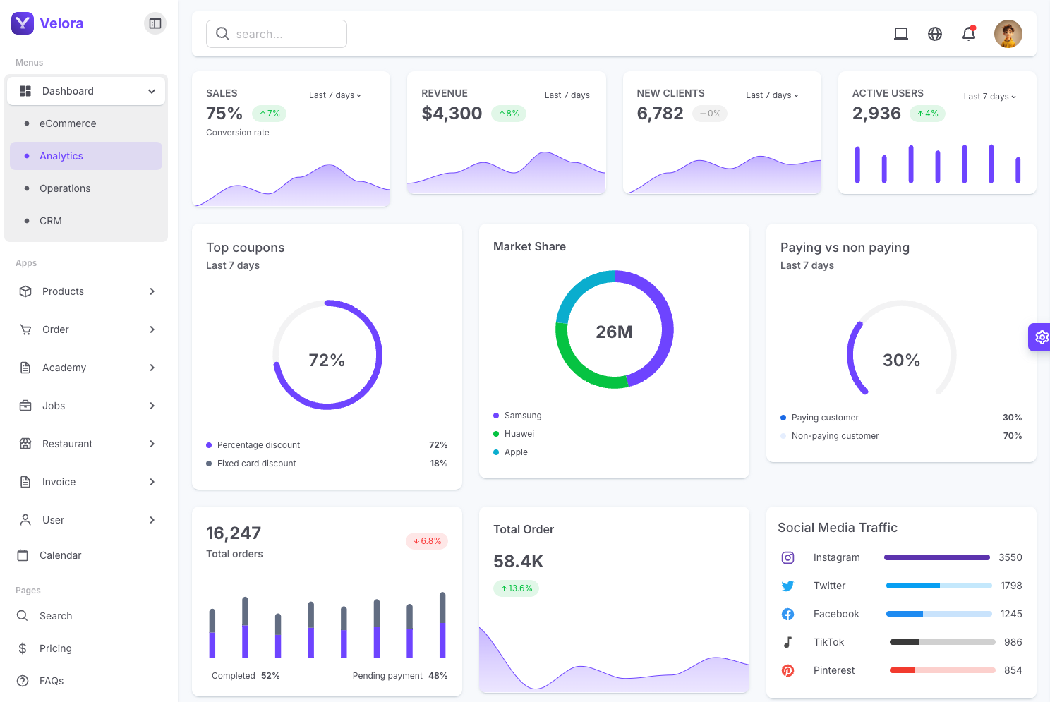 Velora - Vuejs Laravel admin template media 3