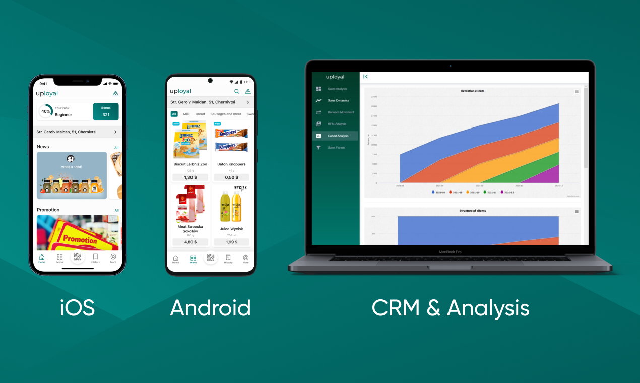 UPLOYAL gallery image