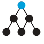 numenta.org - open source technology for the AI