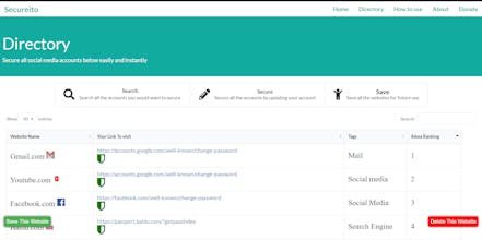 Secureito gallery image