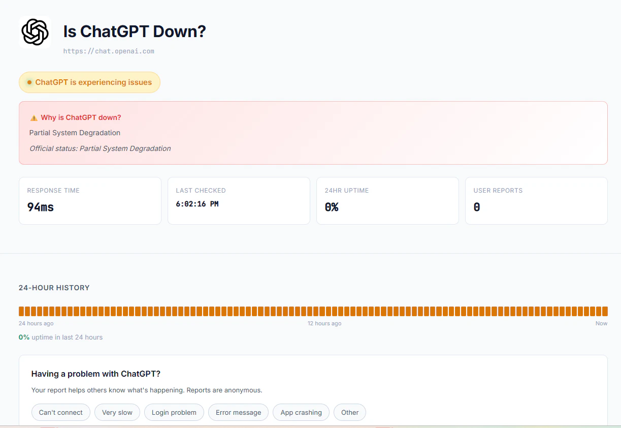 isdownnow.co 截图 3