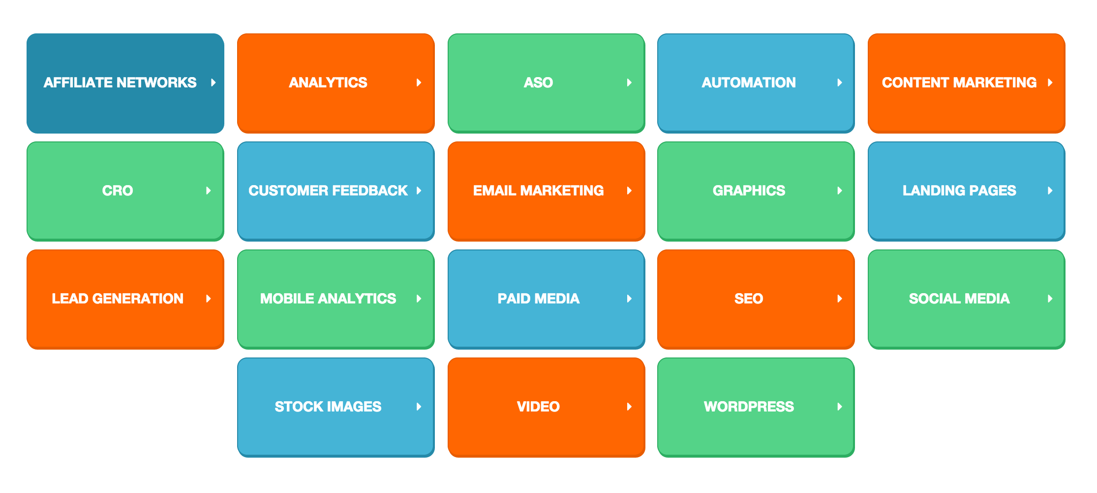 Growth Hacking Tools gallery image