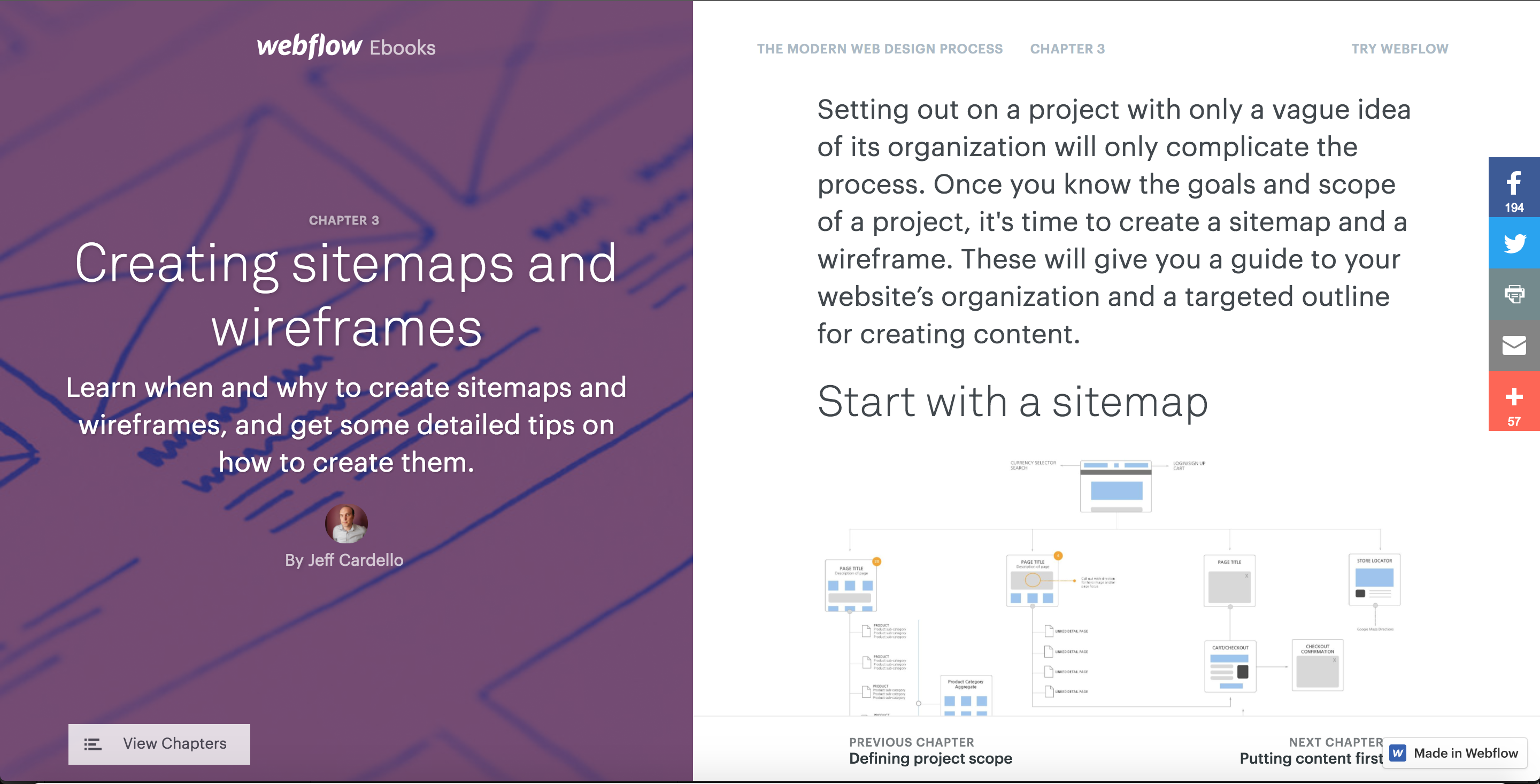 The modern web design process gallery image