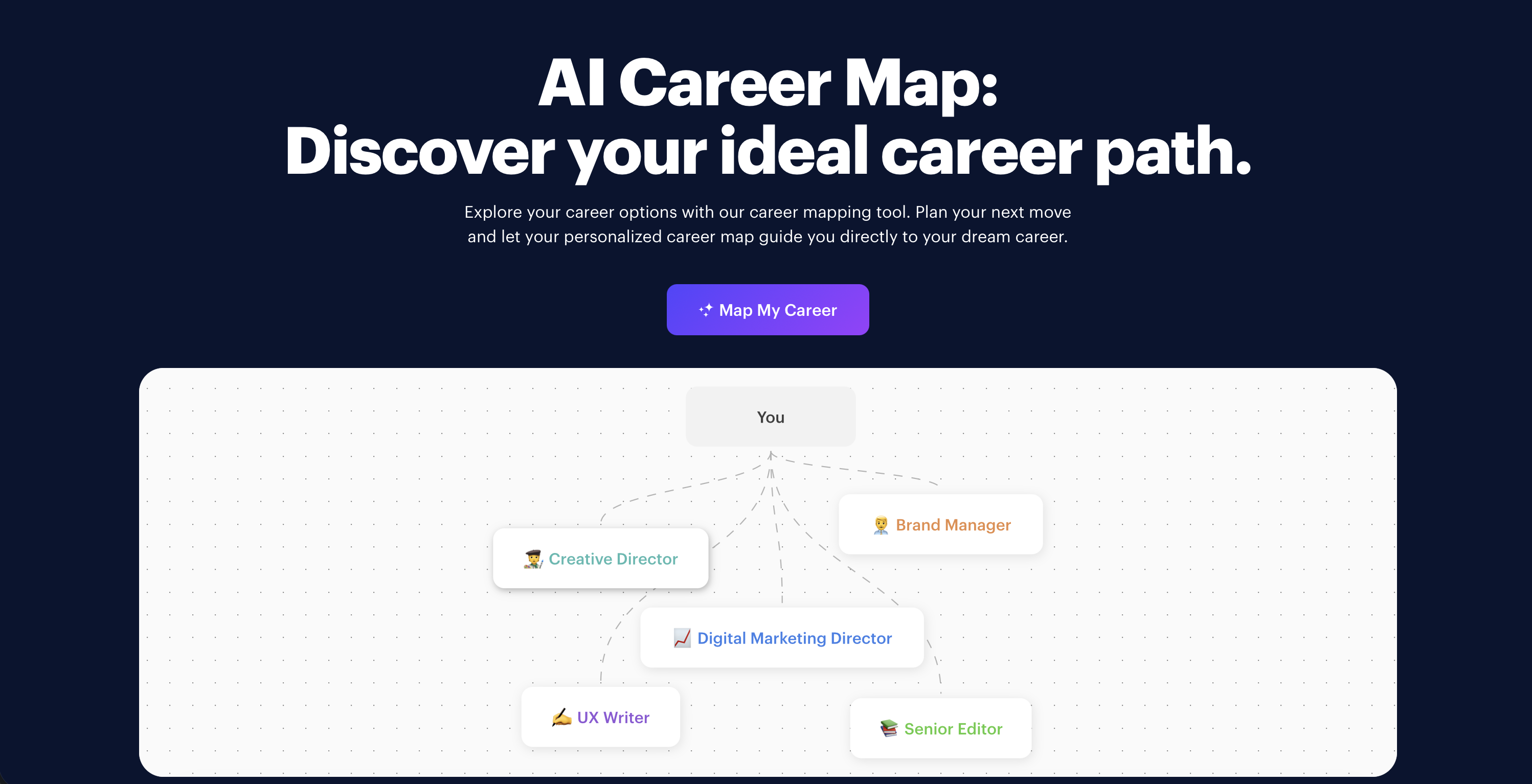 Kickresume gallery image