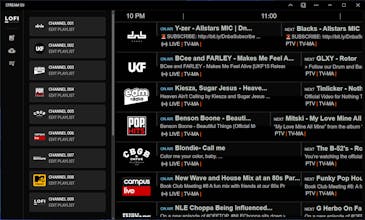 Lofi Television gallery image