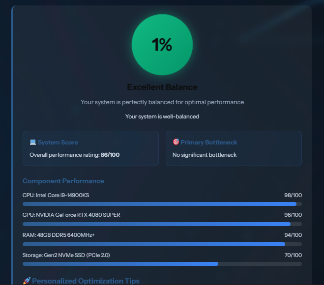 Bottleneck Calculator gallery image
